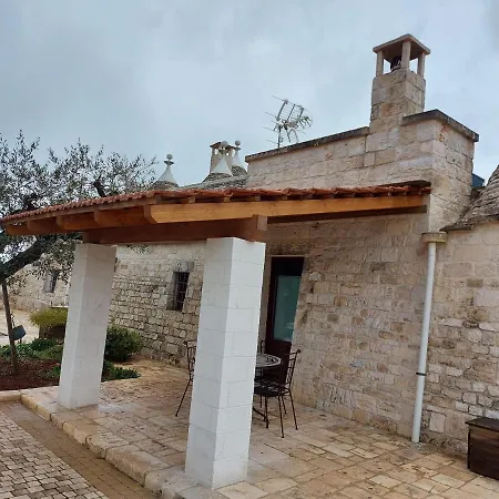 I Trulli Di Nonno Giovanni-2